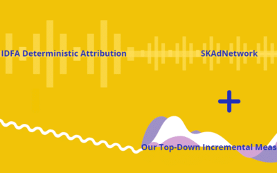 Is SKAdNetwork Your Whole Post-IDFA Plan? Then Think Again.