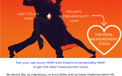 Why do you need an incrementality MMP?